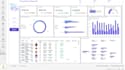 create professional reports and dashboards in power bi