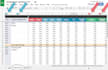 provide film budget and financing plan service