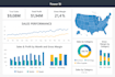 create professional power bi dashboards with business insights