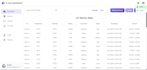 build modern, responsive, scalable full stack web apps
