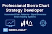 code professional sierra chart strategies, automated chart patterns, and trading