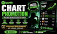 chart your spotify music to top 100 spotify chart in your country