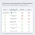 write a fully SEO to GEO aeo optimized ai article with deep competitor analysis