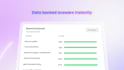 produce an engaging saas explainer video to promote