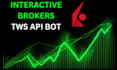 automate your ibkr trades using tws API