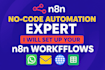 custom n8n automation workflows for your business