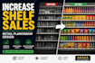 create a retail planogram that increases product visibility and sales