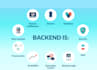 be your professional nodejs backend and software developer