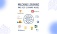 build machine learning and deep learning models