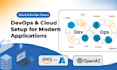 deploy and scale apps with docker, kubernetes, AWS, azure devops pipelines, ai