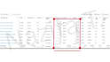 generate quality dtc leads