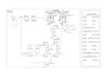 create p and id layouts process flow diagrams
