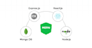 build a modern full stack web application for your business