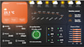 do custom power bi dashboard, sql, sales analysis
