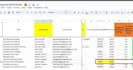 do targeted b2b lead generation for your business