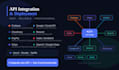 integrate apis and deploy your app on vercel, render
