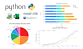 create stunning chats, visuals using python