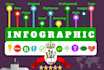 create pleasant and attractive infographic