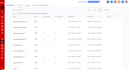 get your gohighlevel CRM running smoothly and effectively