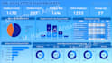 create interactive power bi or tableau dashboards that tell your data story