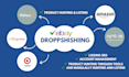do ebay 2step dropshipping, amazon to ebay dropshipping