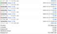 deliver profitable forex trading bot, forex bot, forex ea, forex trading bot