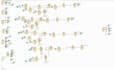 program and design your plc system