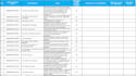 do it audit compliance solutions