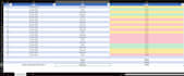 create a smart excel sales tracker with automation