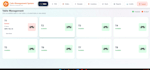 build a modern, responsive website with react