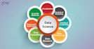 do data science, predictive modeling, and ai analysis