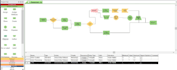 do simulation using arena, simio, flexsim, anylogic with animation