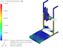 simulation of static linear analysis finite element
