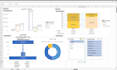data analysis and data cleaning and formatting and country sales chart creations