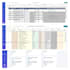 build and optimize your project management workflows and systems