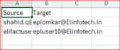 migrate microsoft 365 mailboxes, calendar, contacts, and tasks between tenants
