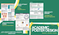 design professional and visually appealing academic research posters