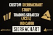 create custom sierrachart study or trading strategy acsil, sierrachart indicator
