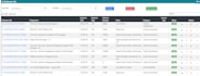 develop full stack asp net  angular systems with rdlc report