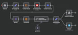 analyze your youtube videos for optimization