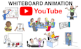 create whiteboard animation video with voiceover