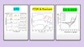 analyze and visualize xrd, raman, ftir, SEM, and gcd data