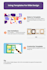 do attractive infographic design in canva and figma