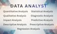 do any project in rstudio and spss