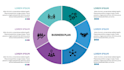 create modern infographic designs for your data or content