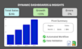 build an automated google sheets dashboard