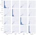 perform sports data analysis eda and visualization