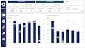 fix messy excel data and create power bi dashboards