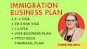 write a visa business plan for eb2niw