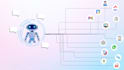 do ai website, ai chatbot development knowledgebase ai